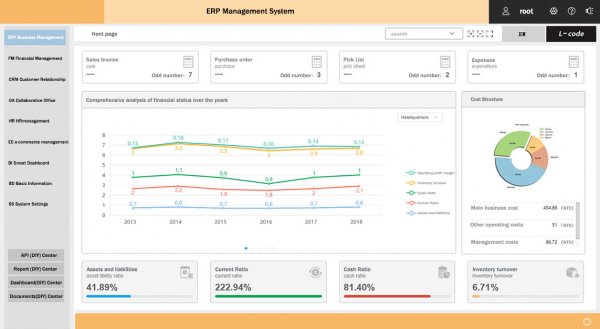 ERP Management System